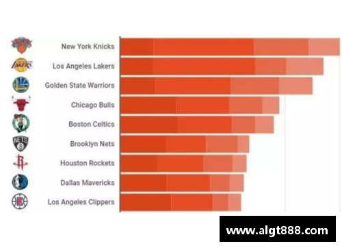 NBA球队管理层的角色与职责：总裁与总经理的分工与协作
